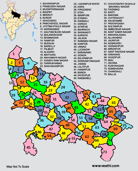 Uttar Pradesh