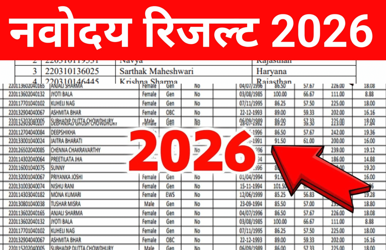 JNVST Result 2026 Class 6 – Official Selection List Declared