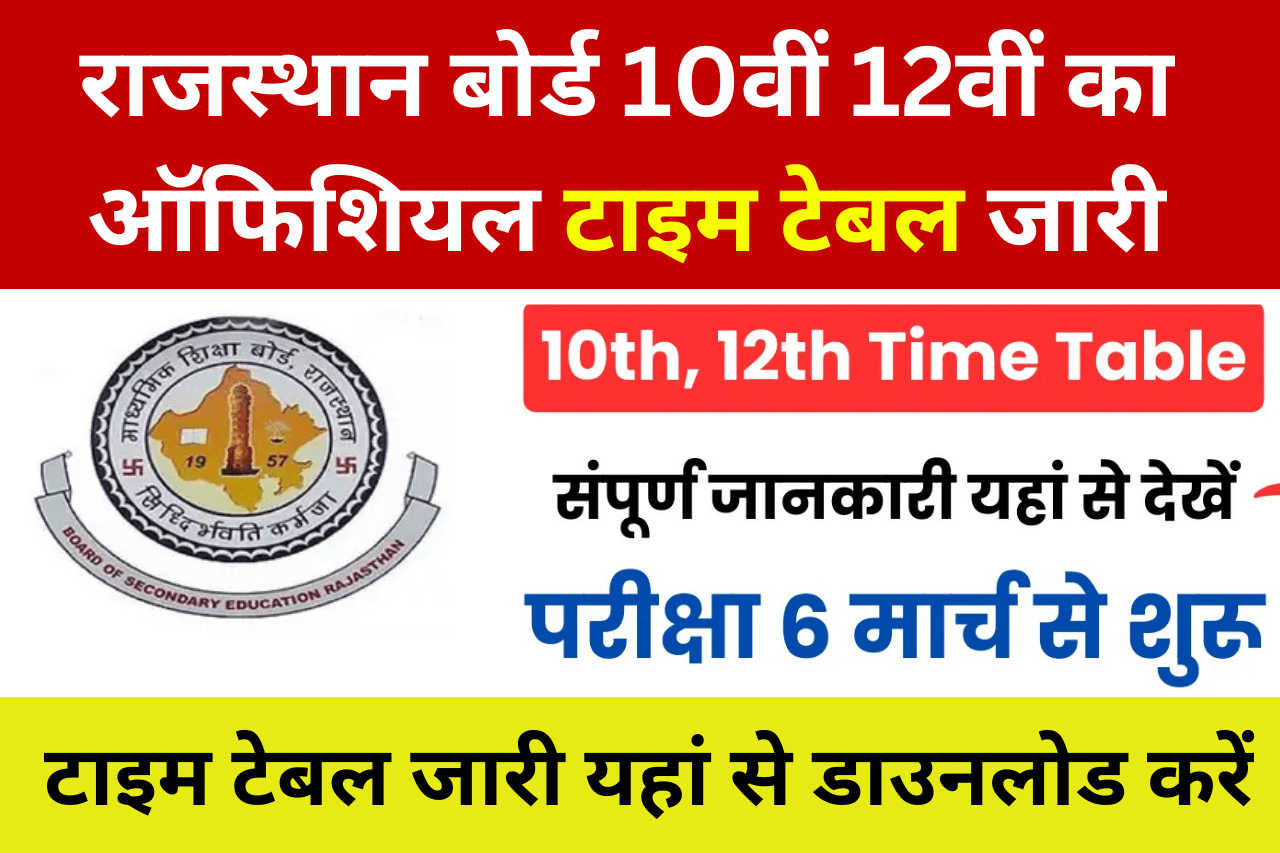 Rajasthan Board 10th 12th Class Time Table: राजस्थान बोर्ड 10वीं 12वीं का ऑफिशियल टाइम टेबल जारी, यहां से करें डाउनलोड