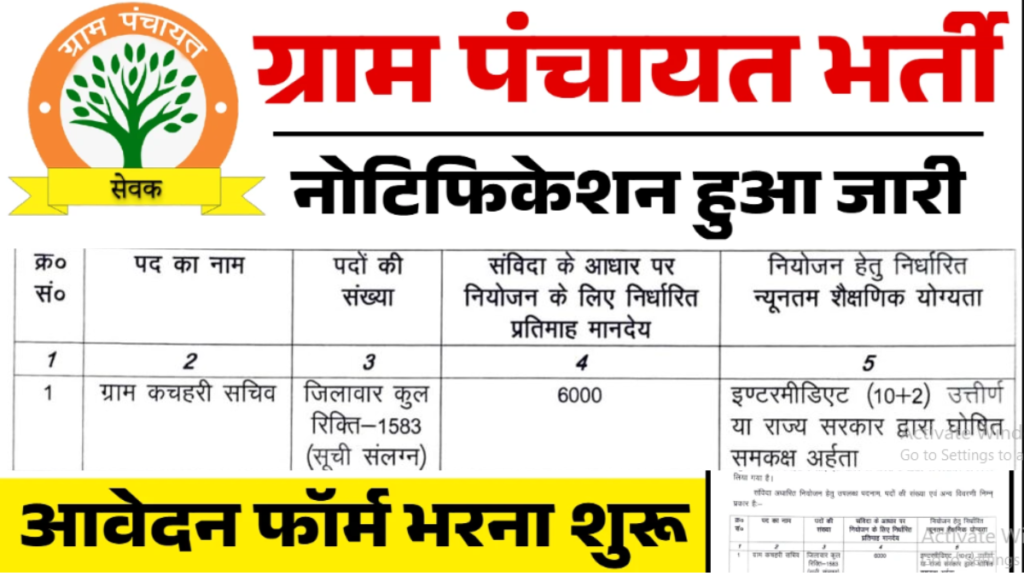 Panchayati Raj Vacancy: पंचायती राज विभाग में बिना परीक्षा की भर्ती, फॉर्म भरना शुरू