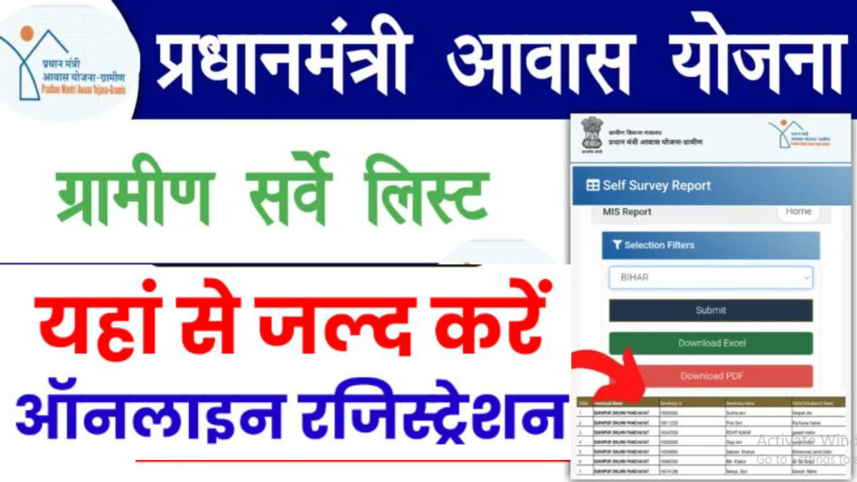 PM Awas Yojana Survey Apply Online: पीएम आवास योजना के लिए ऑनलाइन सर्वे रजिस्ट्रेशन शुरू